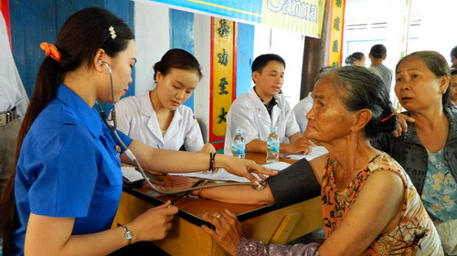 Hội Thầy thuốc trẻ tỉnh Khánh Hoà khám chữa bệnh cho ngư dân
